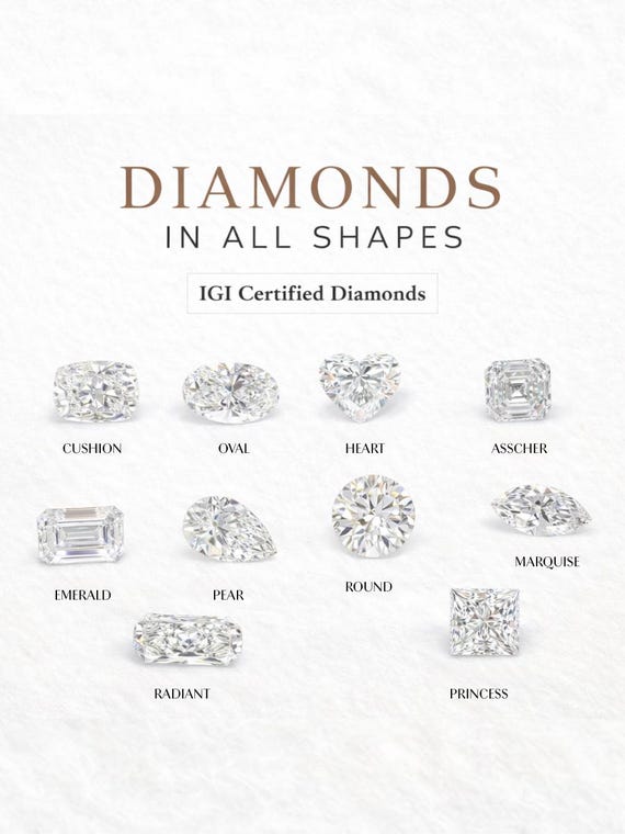 Loose Lab Grown Diamond – All Shapes Excellent Cut E/F VS, 0.25 ct - 5.00 ct CVD | Same Day Shipping