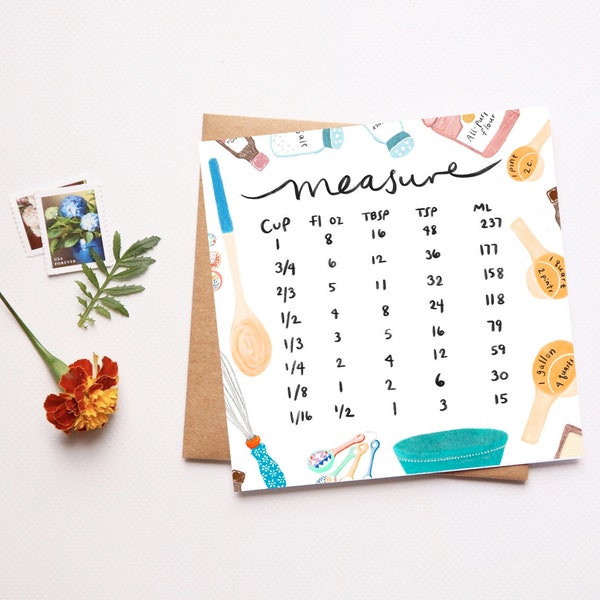 Measurements - Etsy