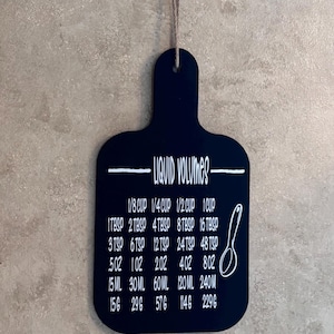 May include: A black rectangular kitchen conversion chart with rounded corners and a handle, featuring white text that reads Liquid Volumes and lists various measurements in cups, tablespoons, teaspoons, ounces, milliliters, and grams with a spoon icon.