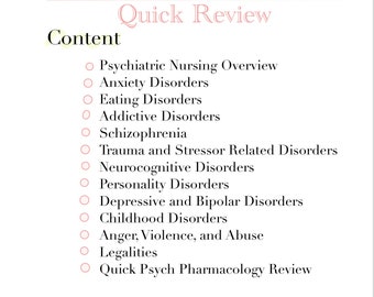 Psychiatric/Mental Health Nursing Review