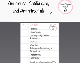 Anti-infectives pharmacology study guide