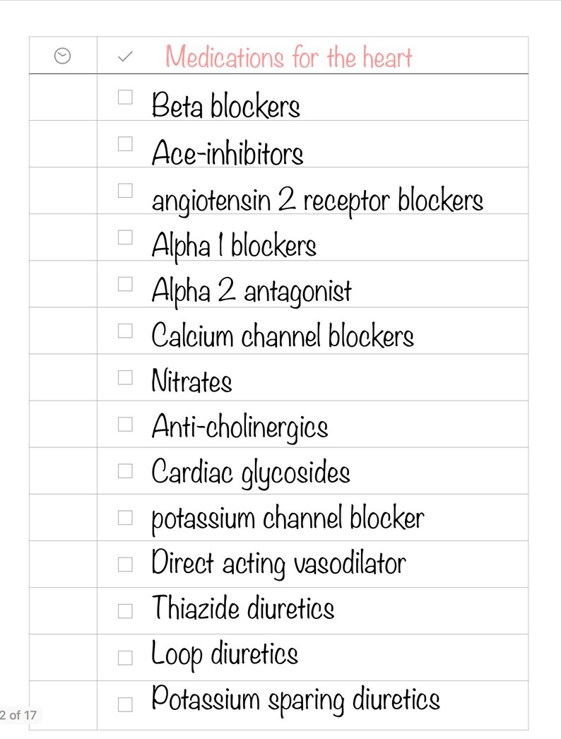 Arb Checklist Nursing Cardiac Medications Study Guide - Etsy