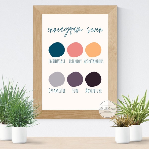 Enneagram Seven | Color Palette | Printable Wall Art