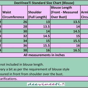 May include: A chart showing standard blouse sizes in inches. The chart includes measurements for bust, waist, shoulder, blouse length, armhole circumference, and equivalent size. The chart is on a pink and green background.