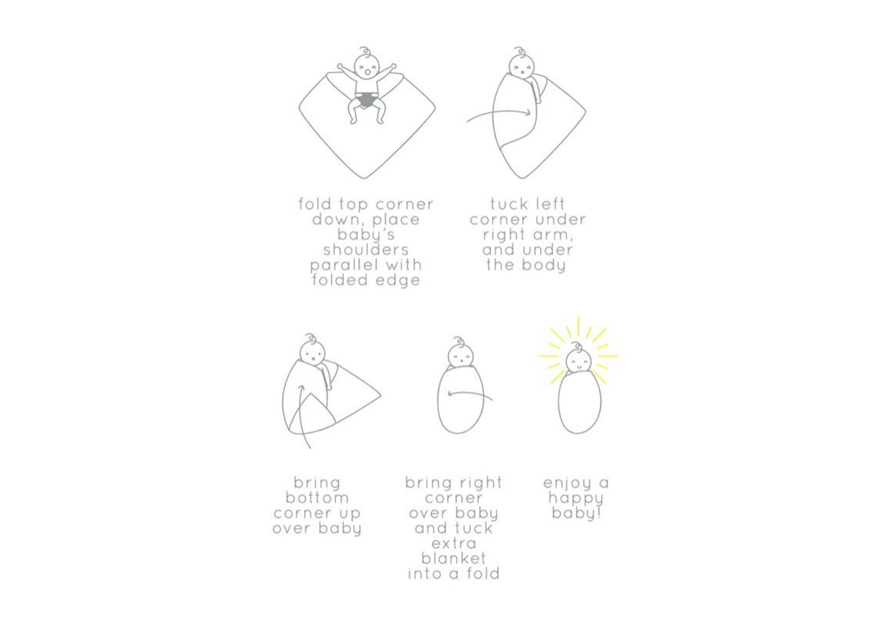 Cars Baby Blanket Baby Boy Blanket Newborn Boy Gift Idea Etsy