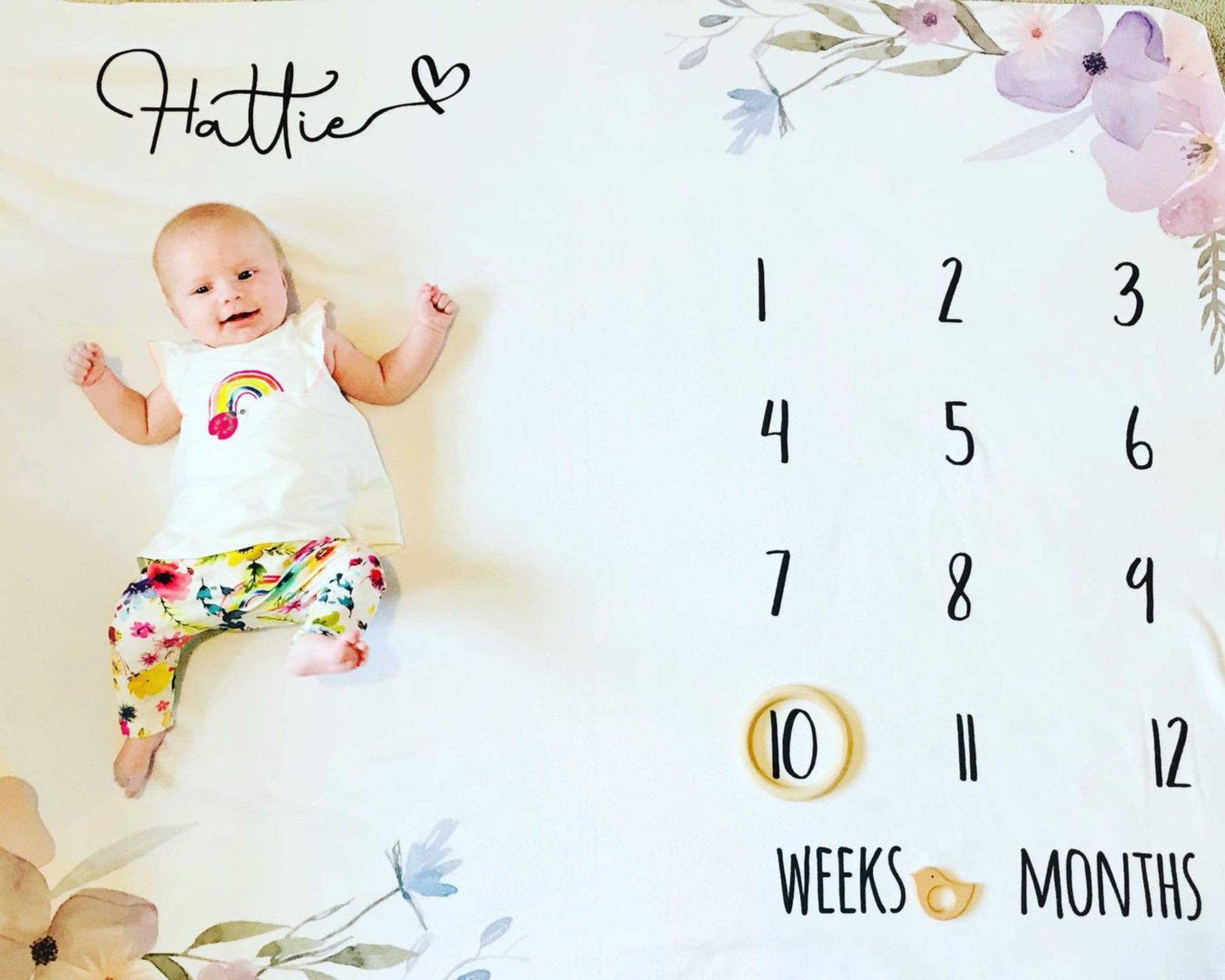 Girl Milestone Blanket Baby Milestone Mat Newborn Gift Baby Etsy