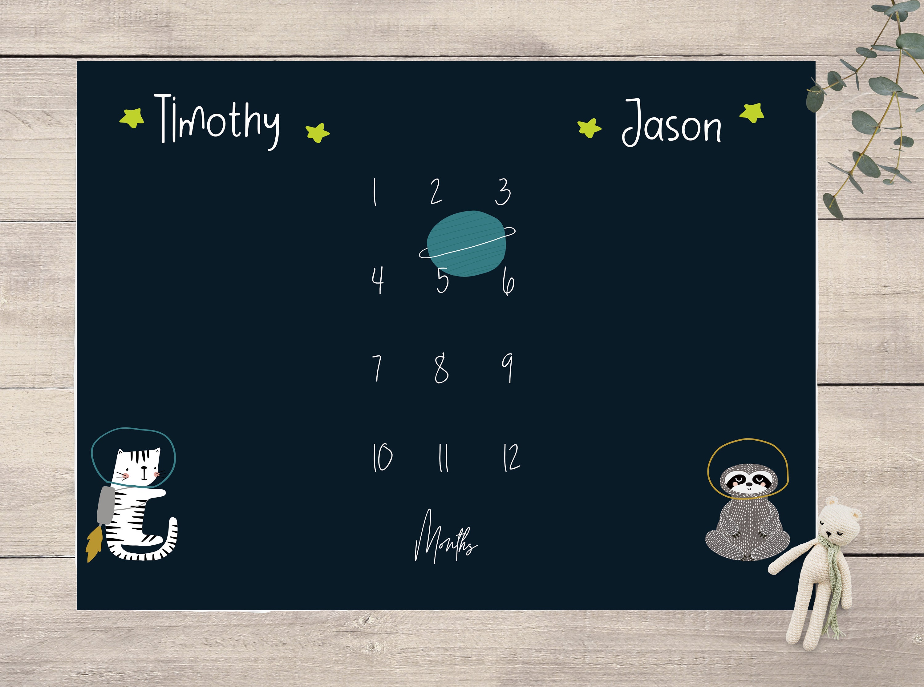 Space Themed Twins Milestone Blanket Twin Boys Milestone Mat - Etsy Space Themed Twins Milestone Blanket Twin Boys Milestone Mat - Etsy