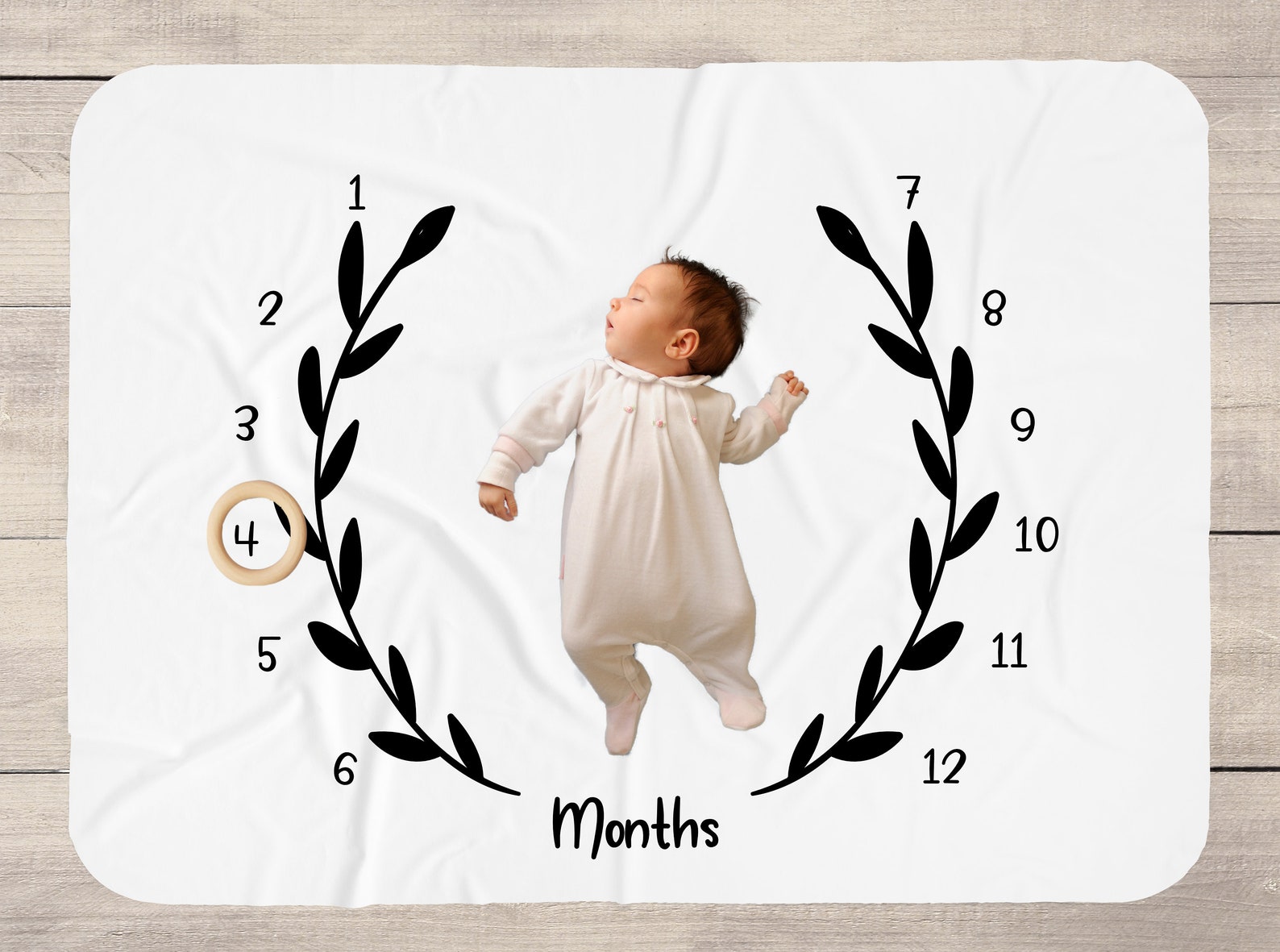 Today I Am Blanket Milestone Blanket Milestone Mat Newborn Etsy UK