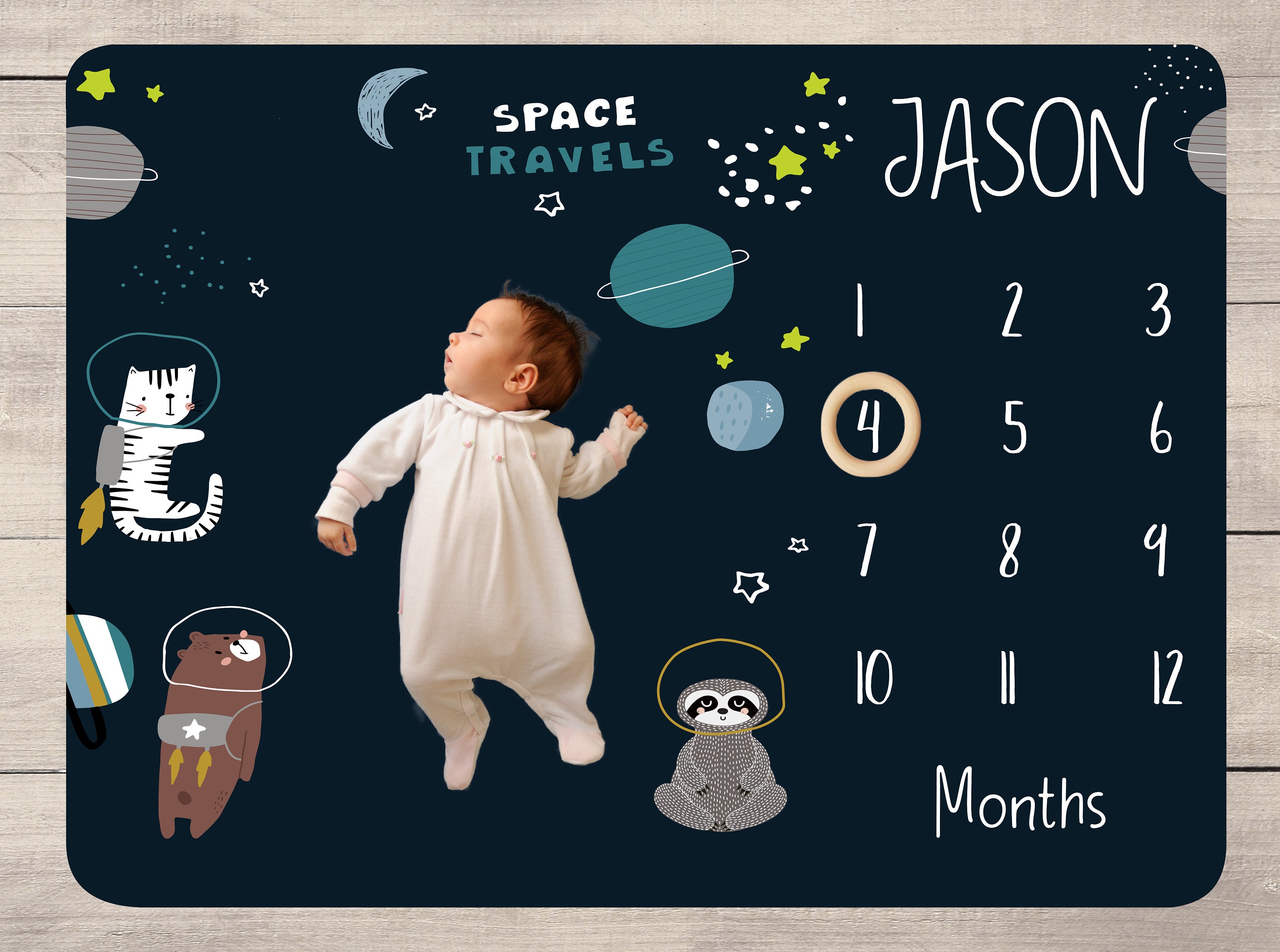 Space milestone blanket sale