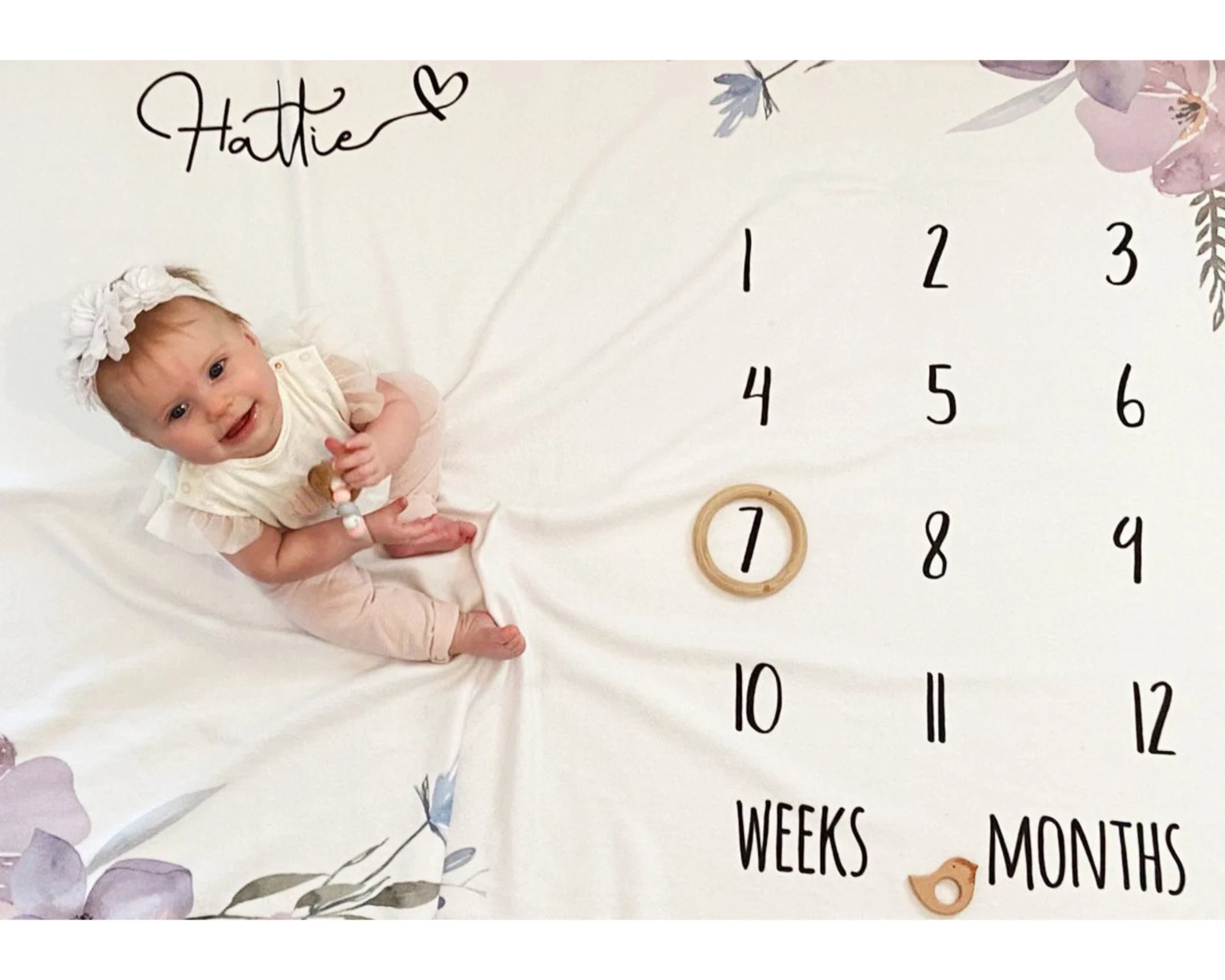Manta mensual de elefante para bebé, manta personalizada con nombre y mes  para niña, accesorios para fotos de meses, tapete de fotografía para bebés
