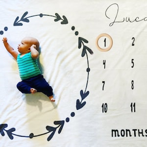 Wreath Milestone Blanket | Baby Age Blanket | Milestone Blanket for Newborn | Baby Boy Blanket | Baby Shower Gift | Minky Blanket