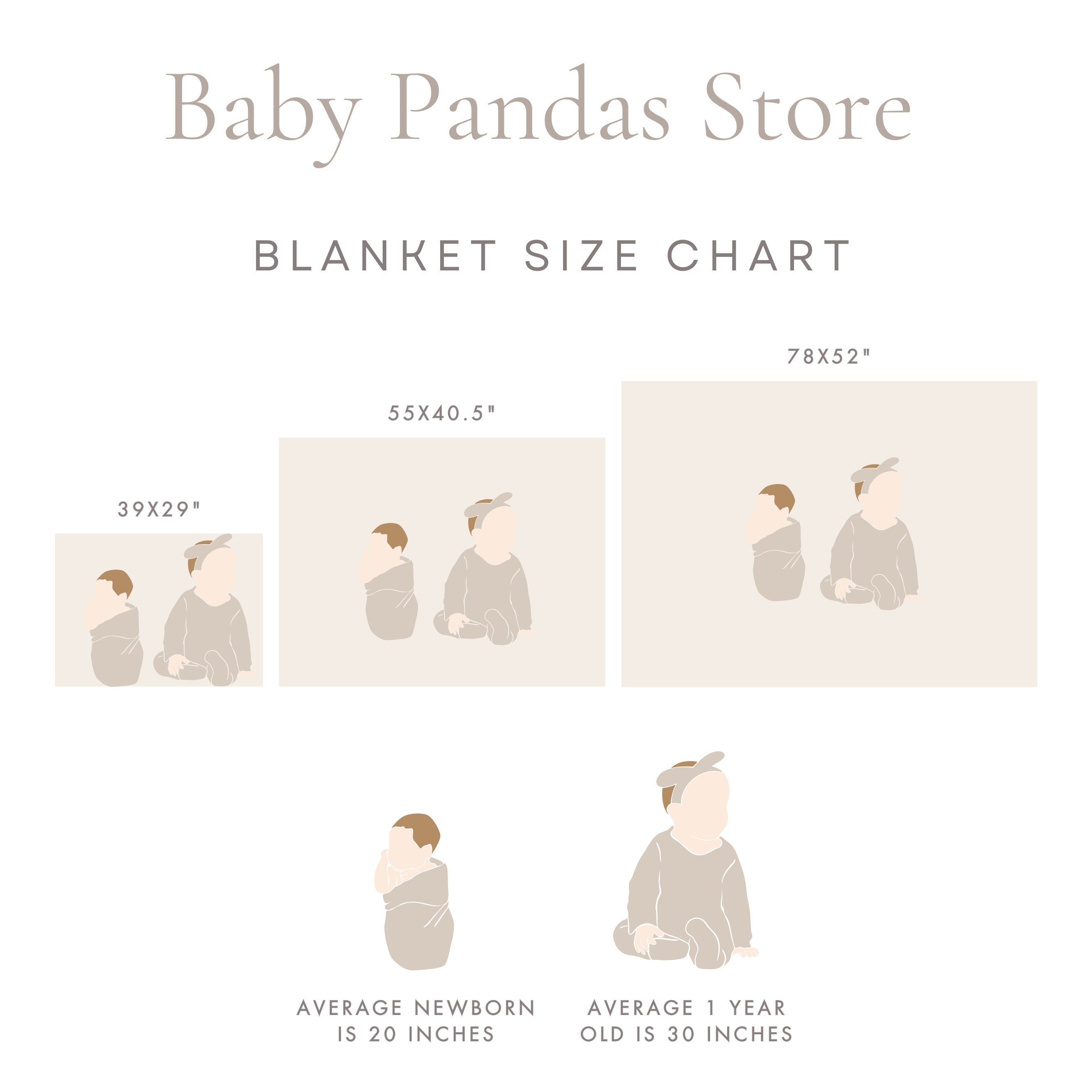 Elefante bebé mes a mes manta bebé edad manta personalizada bebé manta manta  hito manta manta personalizada mensual 302 -  México