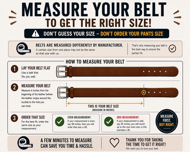 An illustration explaining how to order the correct belt size by measuring a belt you already own.
