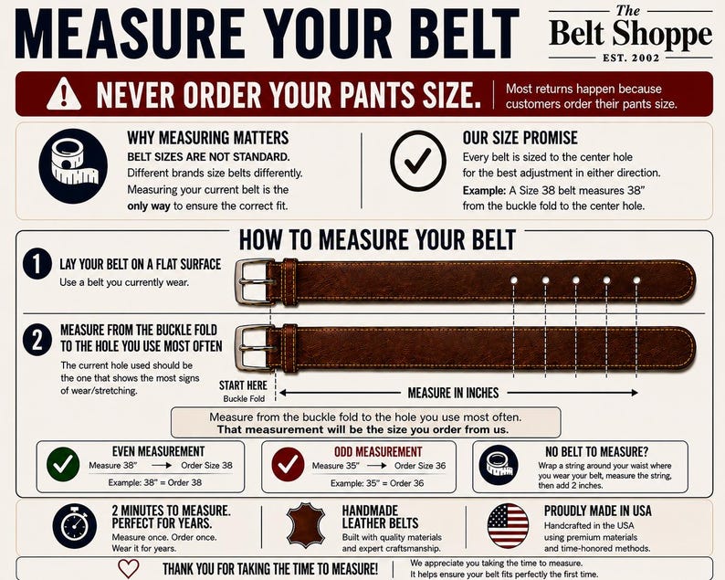 Pode incluir: Uma infografia intitulada Measure Your Belt da The Belt Shoppe. Ilustra como medir um cinto de couro castanho desde a dobra da fivela at&eacute; ao orif&iacute;cio central em polegadas, aconselhando a n&atilde;o usar o tamanho das cal&ccedil;as para escolher o cinto.