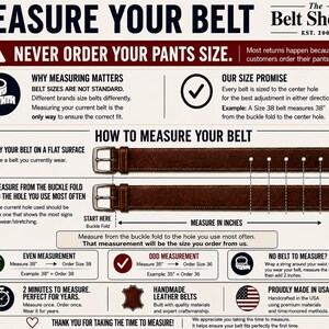 A picture of a sizing illustraton which details instructions fo rmeasuring a current belt to get your proper belt size.