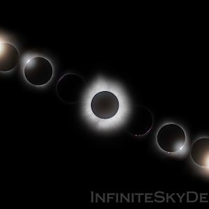 May include: A sequence of images depicting the stages of a solar eclipse, as the moon moves across the face of the sun. The images show the sun being progressively covered by the moon, culminating in a total eclipse. The images are arranged diagonally, with the total eclipse at the centre.