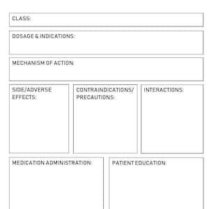 Pharmacology Notes Templates - Great for Nursing Students