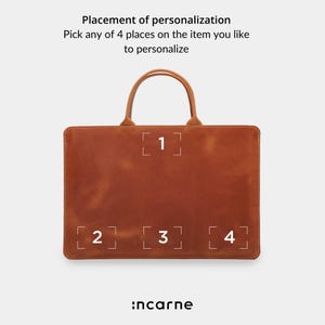 The image is a brown leather handbag with numbered sections, likely representing different customization options.