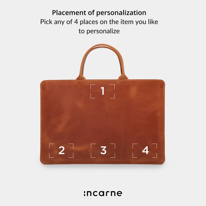 The image is a brown leather handbag with numbered sections, likely representing different customization options.