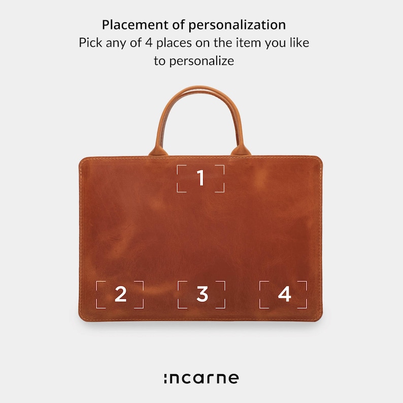 The image is a brown leather handbag with numbered sections, likely representing different customization options.