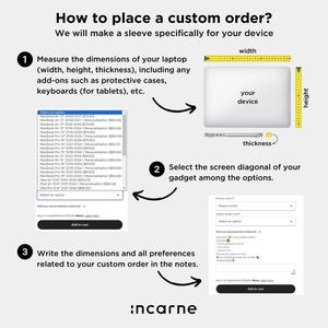 a diagram of how to place a custom order