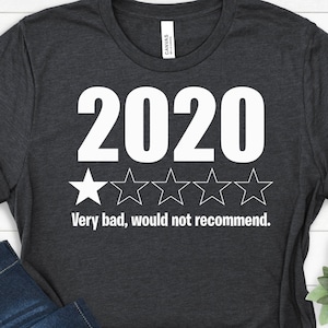 2020 Very Bad Would Not Recommend Svg, 2020 Review Svg, Quarantäne 2020, Adult Humor SVG, Cuttable Design, Silhouette, Cricut, Cut File