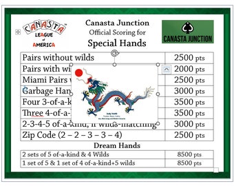 Canasta Junction Special Hands Chart