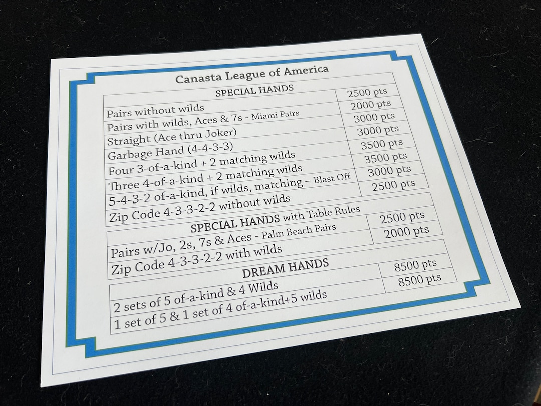 Canasta Special Hands Cheat Sheet