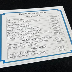 Cuadro de manos especiales de CLA