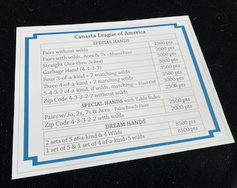 Special Hands Chart
