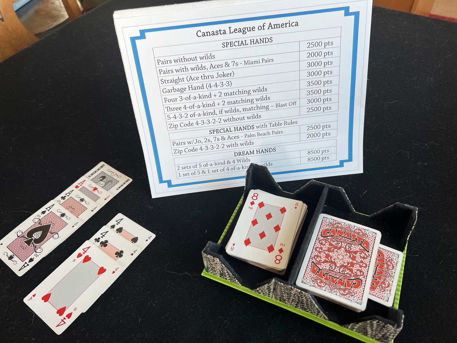 Real Canasta Special Hands Chart - Etsy