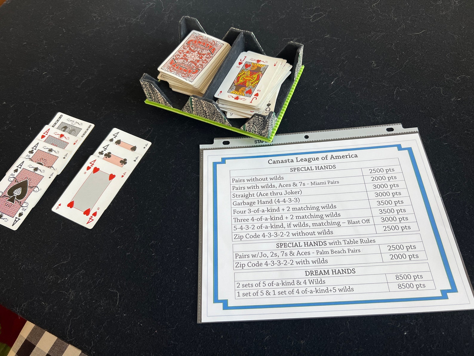 Real Canasta Special Hands Chart - Etsy