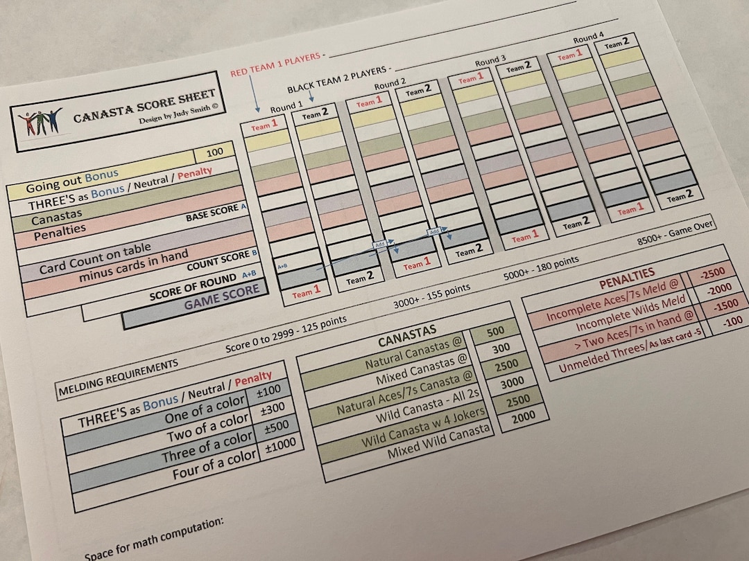 Canasta Score Sheet for Intermediates, PDF Download &amp; Print - Etsy