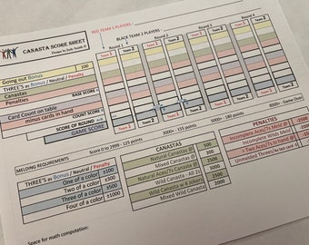 Canasta Score Sheet for Intermediates, PDF Download & Print