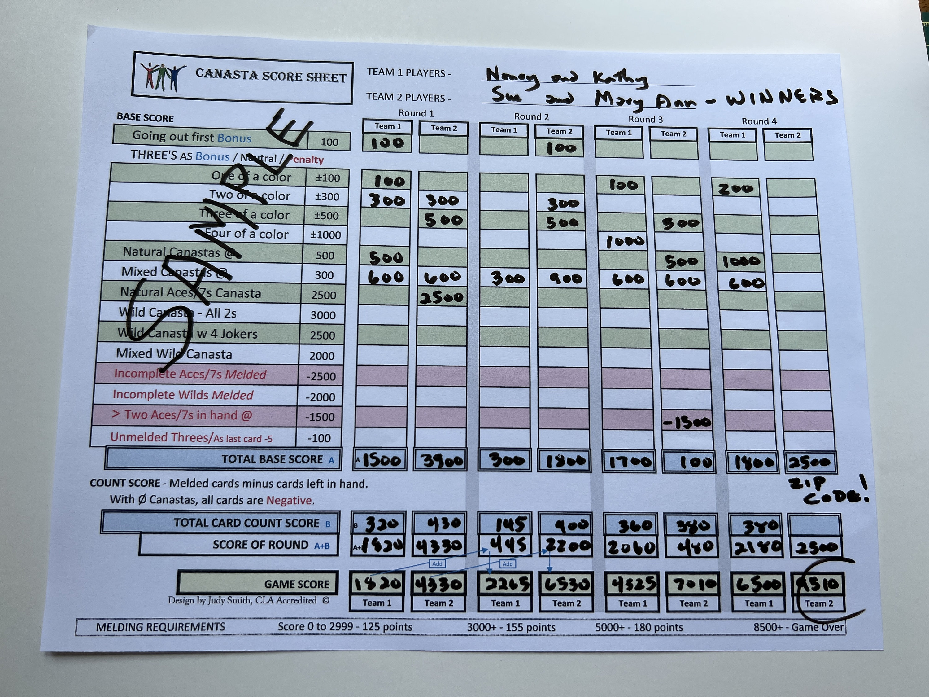 Canasta Score Sheet for Beginners, PDF to Download and Print - Etsy