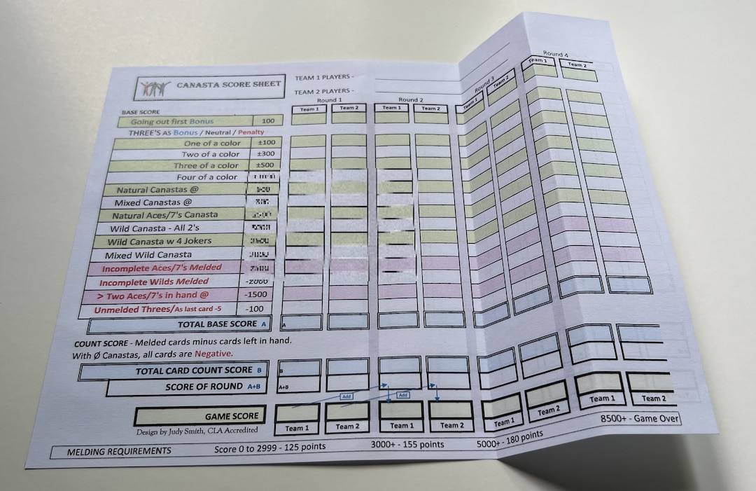 Canasta Score Sheet for Beginners, PDF to Download and Print - Etsy
