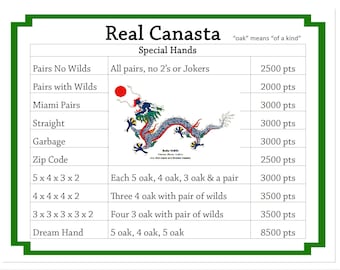 Real Canasta Special Hands Chart