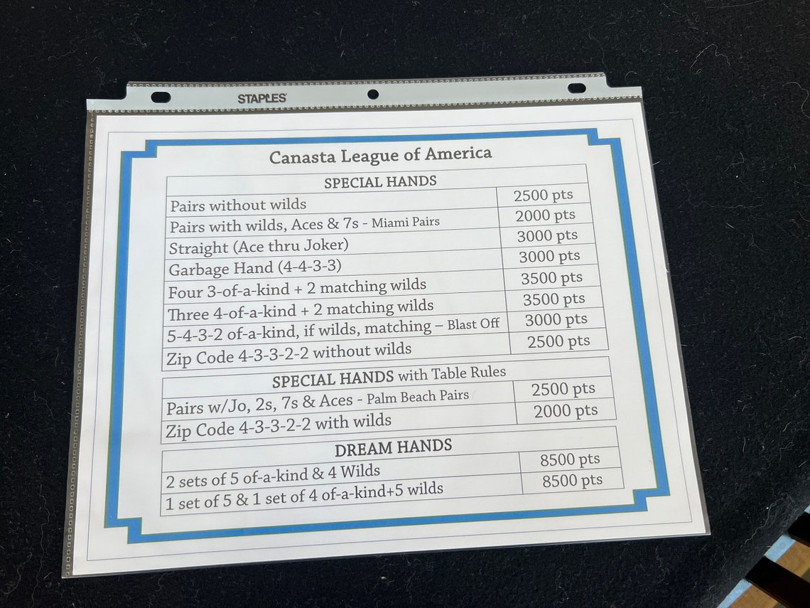 Real Canasta Special Hands Chart - Etsy