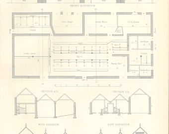 Antique AGRICULTURE (Plate 3) Rare Print 1870s - lithograph from 9th Edition Encyclopaedia Britannica - original historic print UNIQUE GIFT