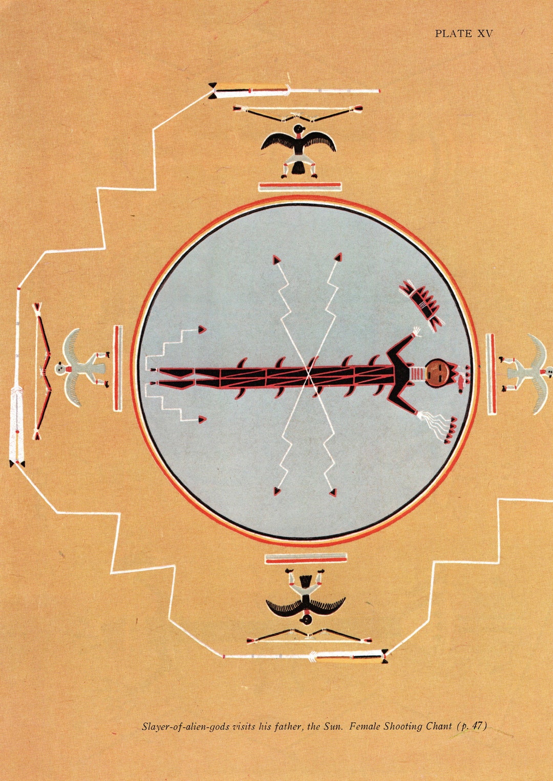 Navajo Shooting Chant Sandpaintings Original Vintage Large Etsy