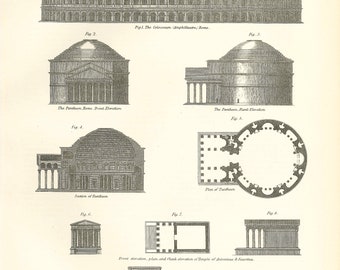 Antique ARCHITECTURE - ROMAN Colosseum, Pantheon - Rare Print 1870s lithograph from 9th Edition Encyclopaedia Britannica - Unique GIFT