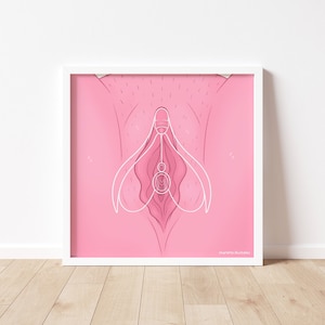 The Clitoris Art Print | Vulva Art, Sex Education, Feminist Art, Feminism Art, Anatomy Diagram Art, Yoni Art, Gifts for her, Gynocology