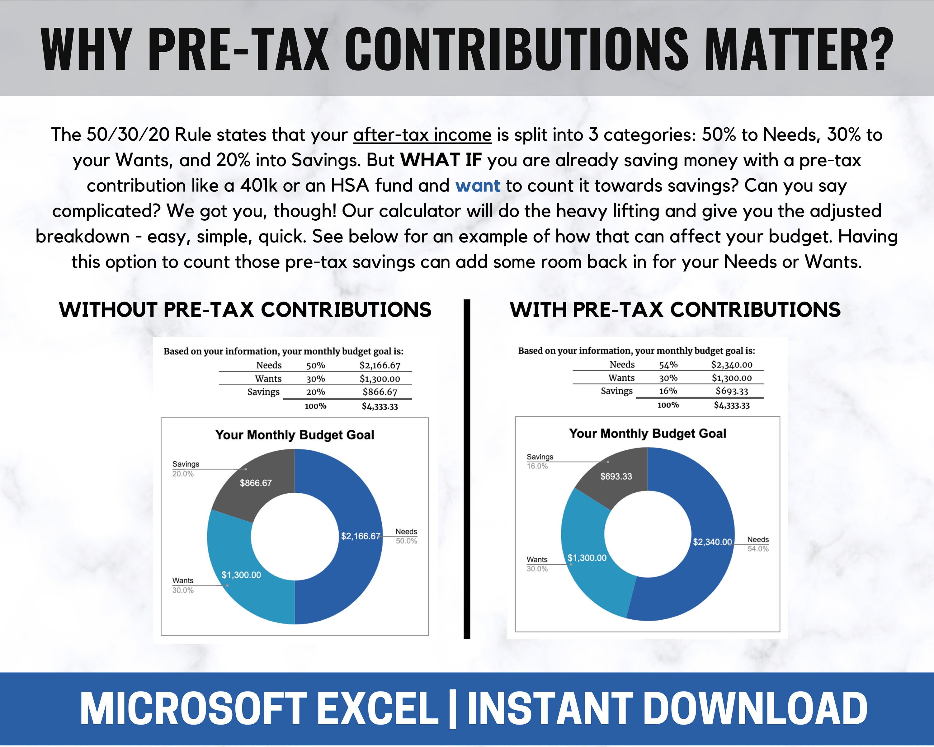 50/30/20 Budgeting Template Budget Goal Calculator Microsoft Excel 50/30/20 Budgeting Template Budget Goal Calculator Microsoft Excel