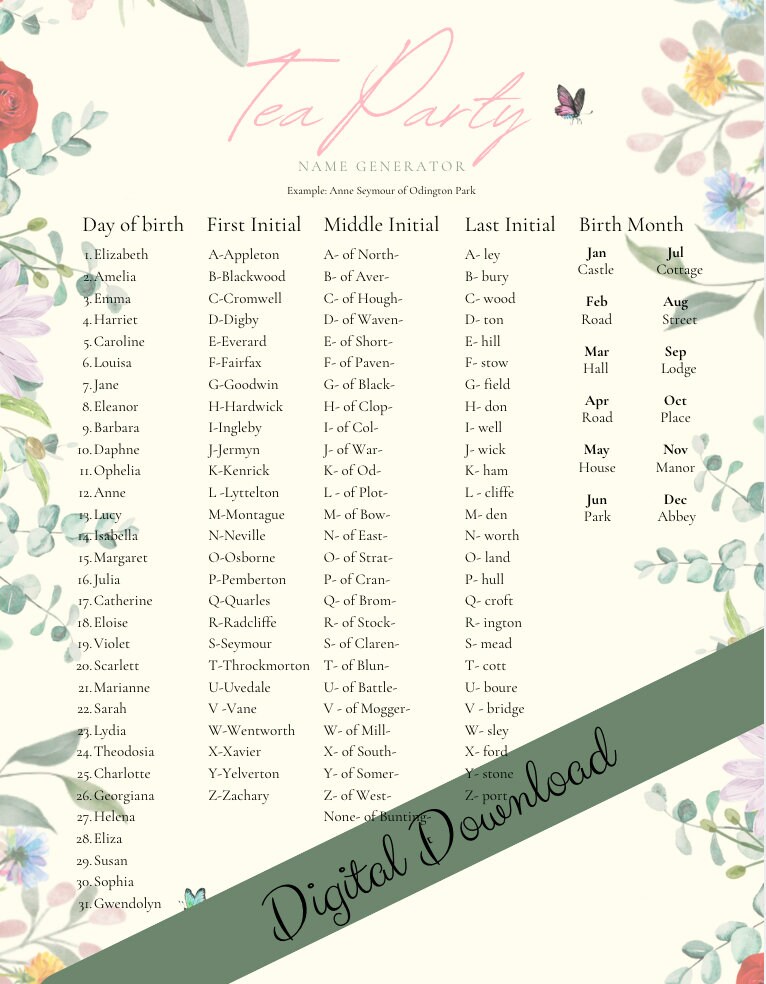 Printable Tea Party Ice Breaker Game, Ice Breaker Name Generator, Tea ...