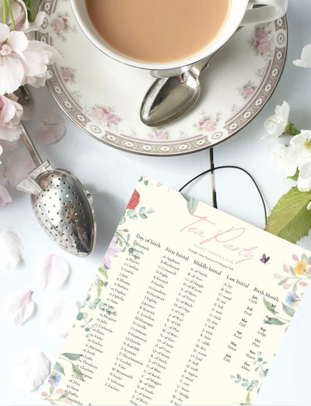 Printable Tea Party Ice Breaker Game, Ice Breaker Name Generator, Tea ...
