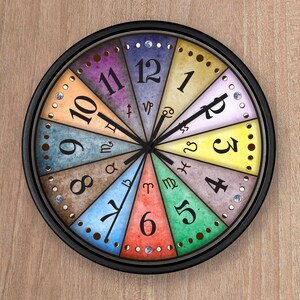 May include: A round wall clock with a black frame and a colorful face. The clock face is divided into twelve segments, each with a different color and astrological symbol. The numbers are black and the hands are black.