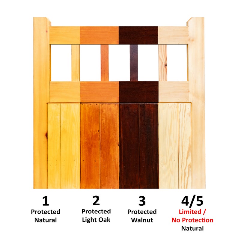 Wooden Garden Gate Bretton Cottage Style Etsy UK