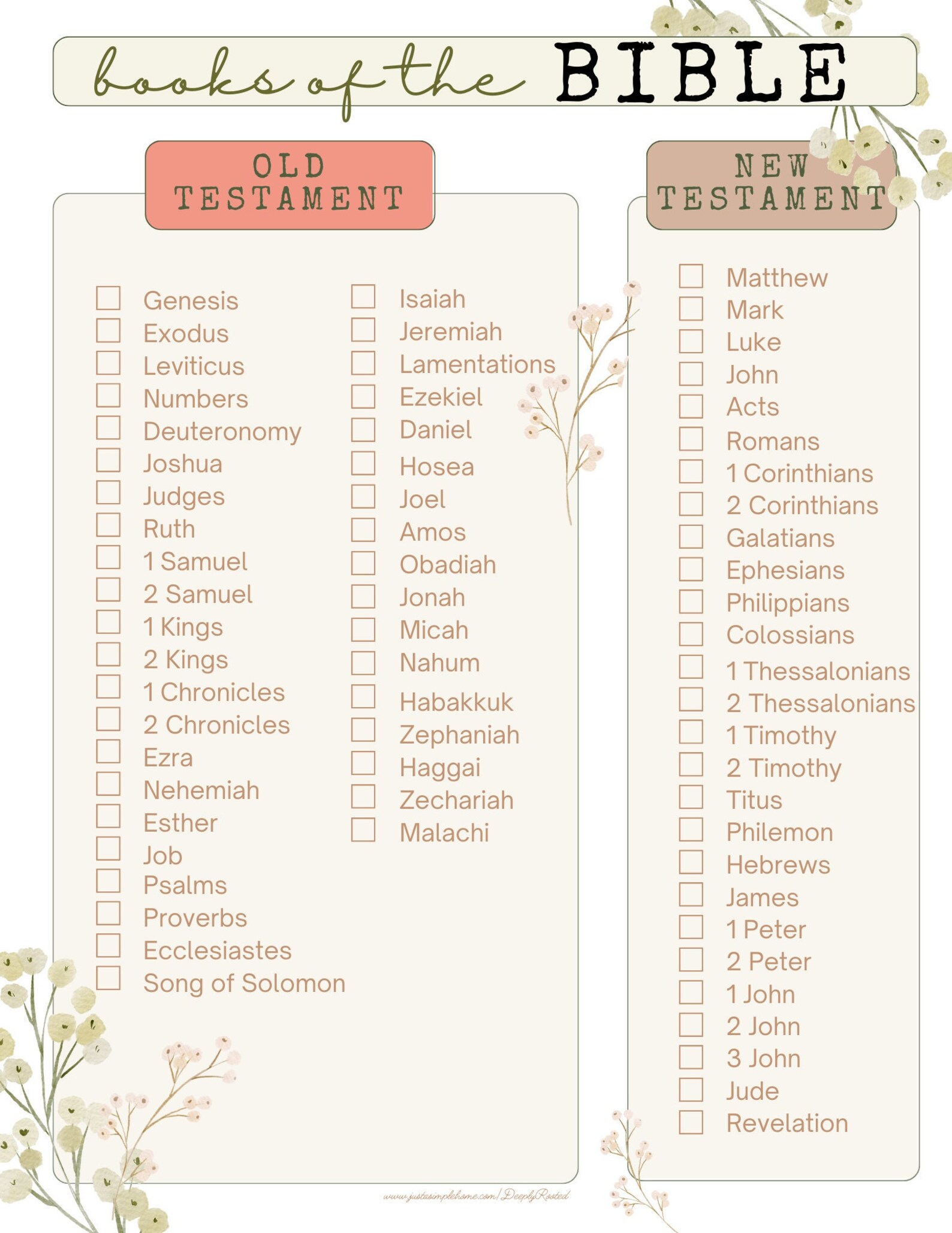 Books Of The Bible Checklist Bible Study Checklist Bible Printables Etsy Books Of The Bible Checklist Bible Study Checklist Bible Printables Etsy