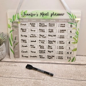 Meal planner magnétique - Intentions