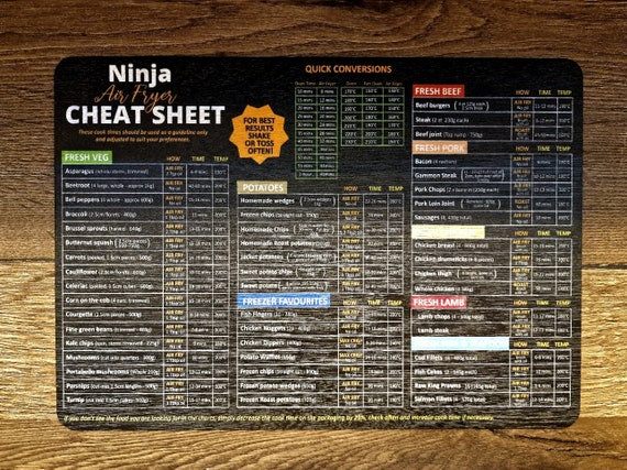 Ninja air fryer smoke color chart